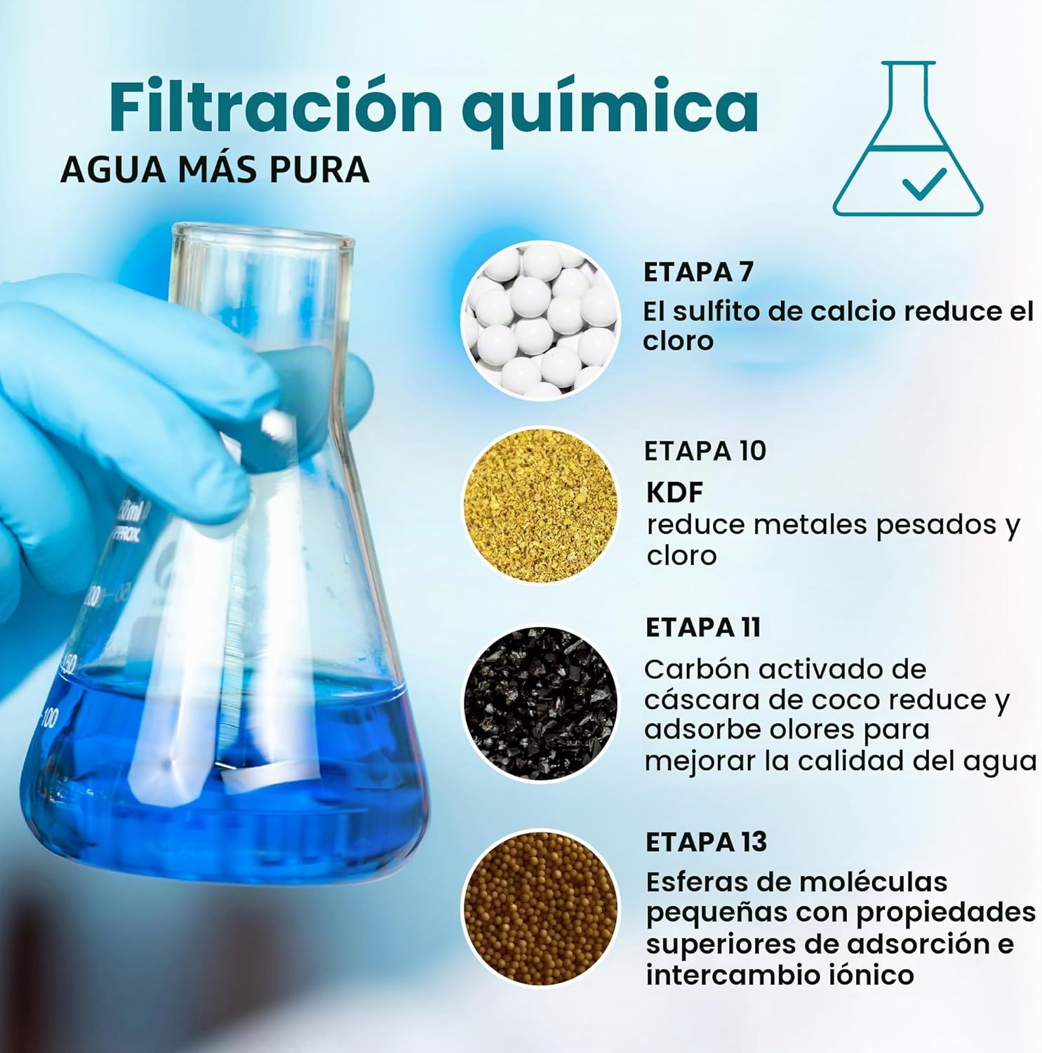 Miniatura del AquaHomeGroup instalado