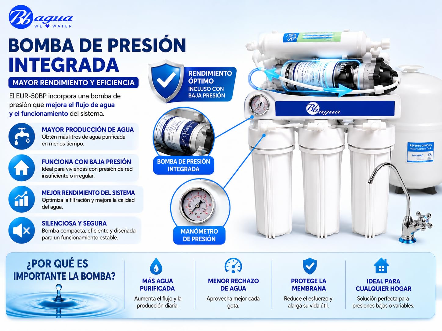 Miniatura del bastidor de la Bbagua EUR-50 BP