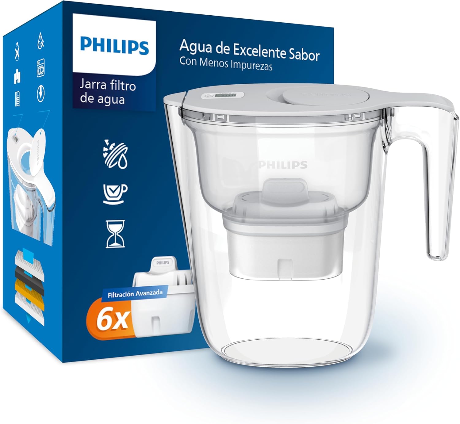 Philips Water jarra filtrante de 2,6 litros con filtros Micro X-Clean